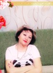 Екатерина Понома, 59 лет, Москва