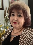 Светлана, 53 года, Купавна