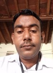 Mahender singh, 35  , Jodhpur (Rajasthan)