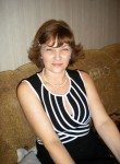 людмила, 58 лет, Донецьк
