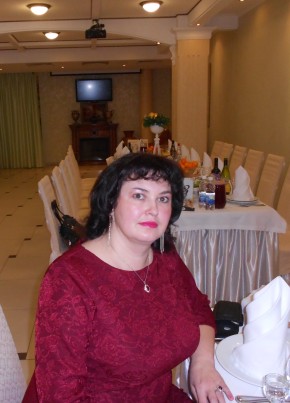 Ирина, 50, Россия, Новосибирск