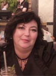 Ekaterina, 50, Saint Petersburg