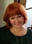 Лина - Архангельск