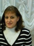 Елена, 54 года, Киров (Кировская обл.)