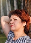 Татьяна, 56 лет, Киров (Кировская обл.)