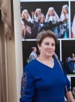 Svetlana, 50 лет, Горад Мінск