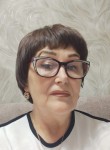 Любовь - Сургут