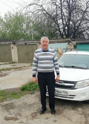 Николай, 73, Россия, Волгоград