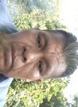 Misael hernandez, 43, Cuauhtemoc (Mexico City)
