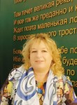 Марина - Тверь