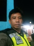 Sahrudin, 44, Depok (West Java)