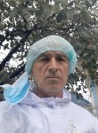 Алик - Нальчик