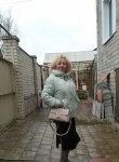 Лариса - Кострома