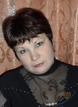 людмила, 48 лет, Віцебск