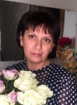 Марина, 55 лет, Нижний Новгород