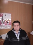 Иван, 61 год, Белогорск (Амурская обл.)