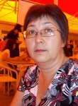 Елена, 53 года