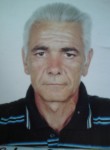 Юрий, 70 лет, Донецьк