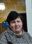Таня, 58 лет, Киров (Кировская обл.)