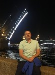 Виктор - Брянск