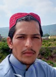 Arman Ullah, 19 лет, راولپنڈی