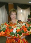 Alla, 62 года, Дубна (Московская обл.)