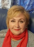 Людмила, 74 года, Гатчина