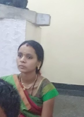 Raghu Hr, 22, India, Bangalore