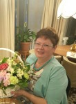 Elena, 59  , Yekaterinburg