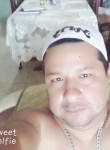ricardo, 42 года, Guayaquil