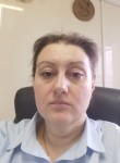 Irina, 41  , Moscow