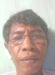 Bang Parlan, 44 года, Loa Janan