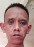 Lukman, 41 год, Kota Bogor