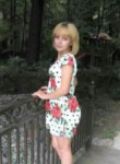 диана, 26 лет, Воронеж