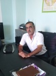Sirvani Hummet, 57 лет, Bakı