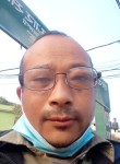 anil suwal, 25 лет, Kathmandu