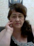 Елена, 61 год, Курск