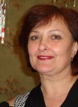 Ирина, 64 года, Дніпро