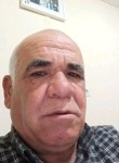 Ziya Öztürk, 62 года, Çivril