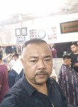 Syafri, 44 года, Kota Bogor