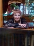 Ludmila , 55 лет, Київ