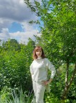 Елена - Prokopevsk