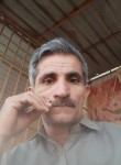Meer Mohd, 18, Karachi