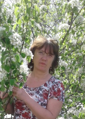 Нина, 57, Россия, Волгоград
