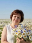 Ирина - Сызрань