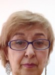 Людмила, 63 года, Ростов-на-Дону