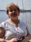 Анна Михайловн, 75 лет, Миасс