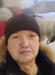Ринат, 52 года, Екатеринбург