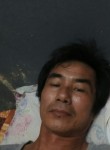 Max, 52 года, Klang