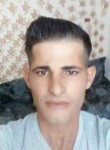 محمد هديب ابو سم, 19 лет, عمان